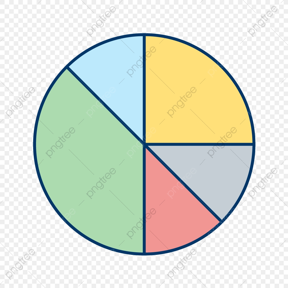 Vector Pie Chart Icon, Pie Charticon Icon, Stats Icon, Diagram 1007x1007 Vector Pie Chart Icon, Pie Charticon Icon, Stats Icon, Diagram