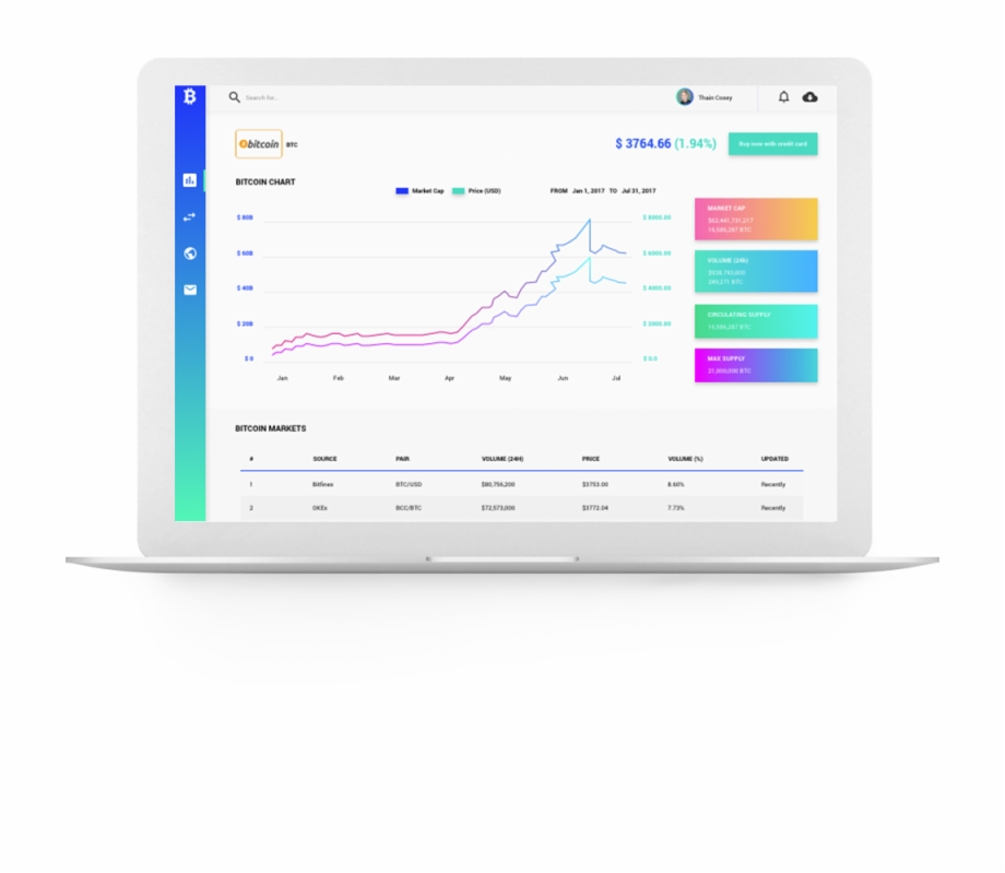 920x799 Litecoin Black Bitcointalk