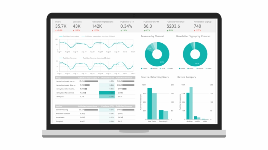 920x515 Cut To The Chase