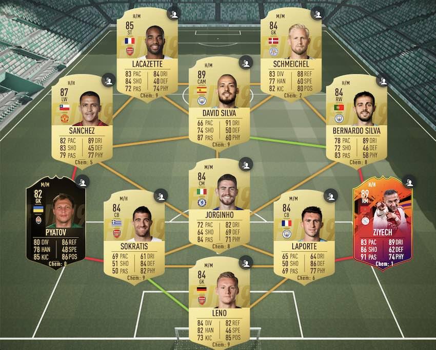 850x684 Fifa Mid Icon Upgrade Sbc Solutions