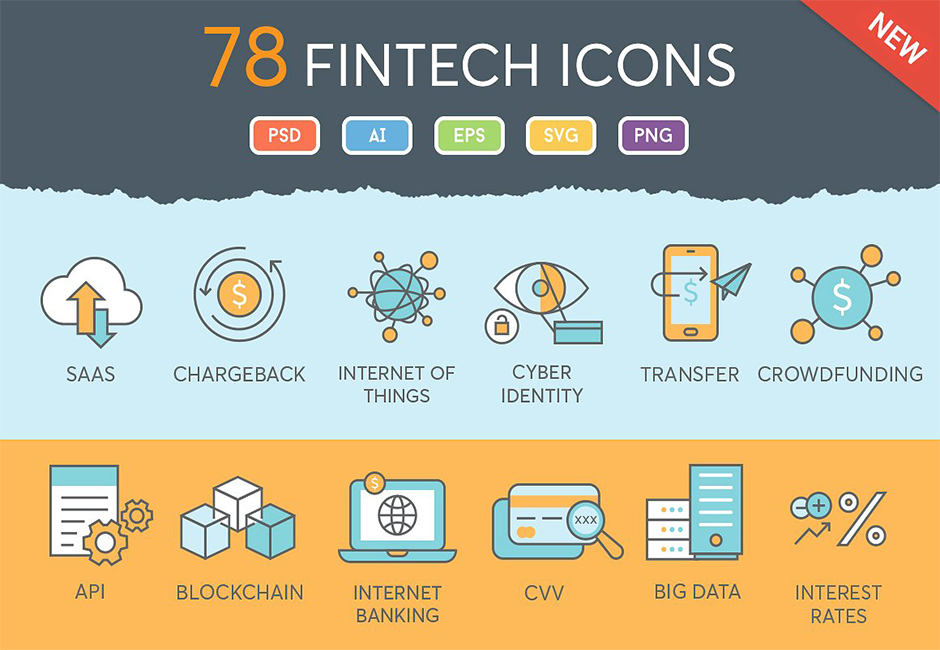 940x650 Finance Icon Set With Fintech Focus A Set Of Stylish Financial