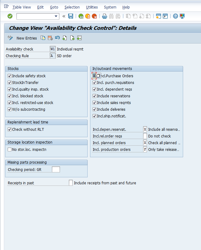 General Customizing Settings Of The Availability Check 663x822 General Customizing Settings Of The Availability Check