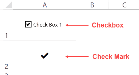 450x243 How To Insert A Check Mark