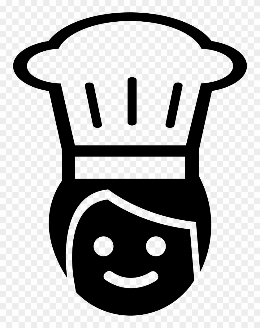 840x1060 Chef With Hat Comments