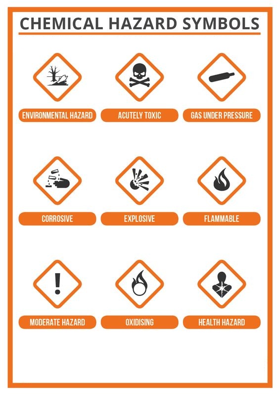564x798 Chemical Hazard Icon