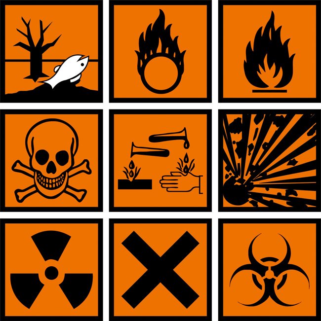 650x651 Chemistry Hazard Symbols Quiz