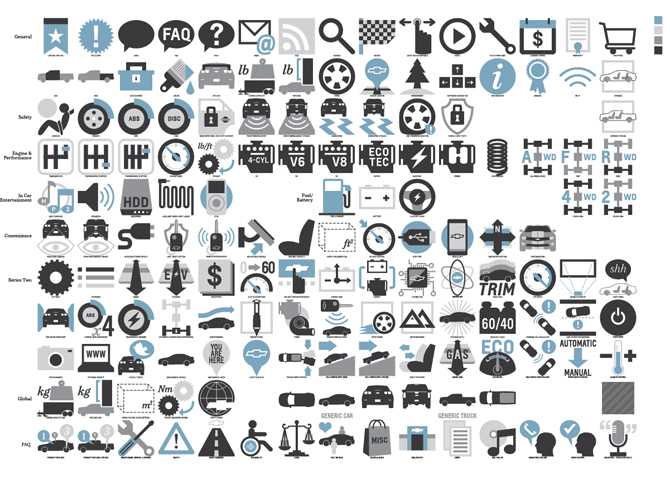 670x480 Chevy Icons Logan Mills Walters