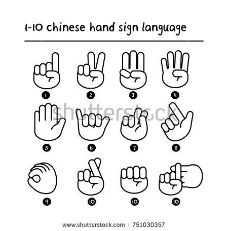 Chinese Hand Count 450x456 Chinese Hand Count