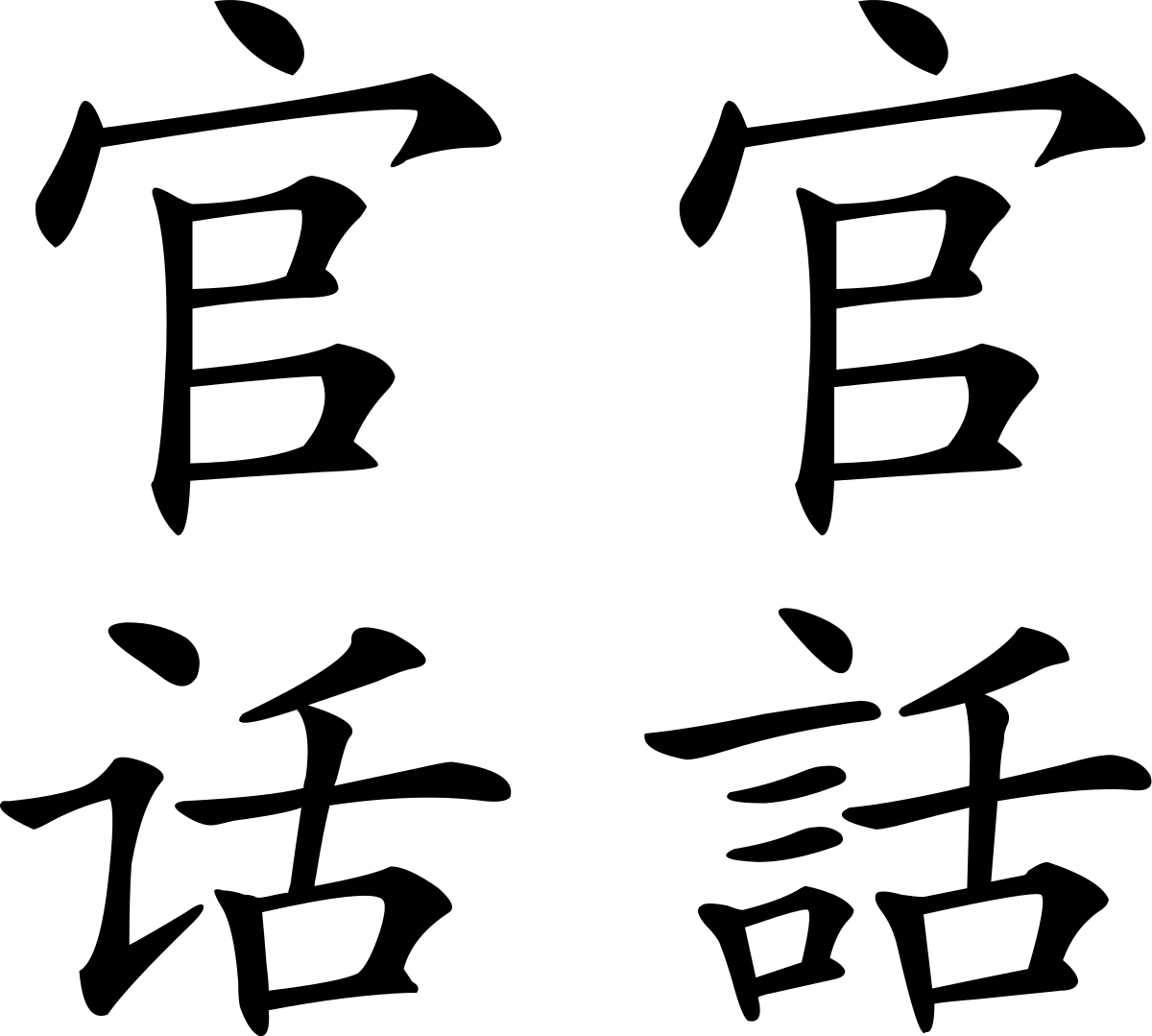 Mandarin Chinese 1200x1079 Mandarin Chinese