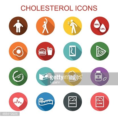 415x415 Cholesterol Long Shadow Icons Premium Clipart