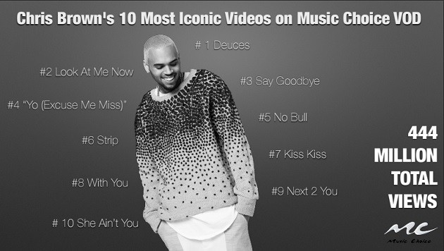 630x356 Chris Brown Wants To Be An Icon Vibe