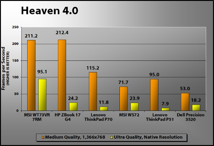 700x478 Chrome Update Fills Your Toolbar With Your Extensions News