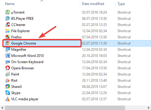 512x373 Double Google Chrome Icon On The Taskbar