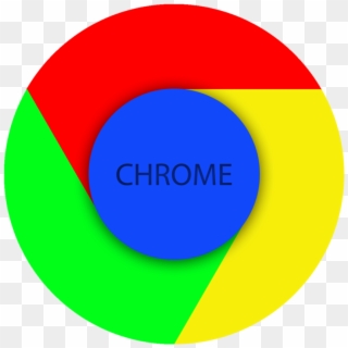 Free Google Chrome Icon Png Images Google Chrome Icon 320x320 Free Google Chrome Icon Png Images Google Chrome Icon