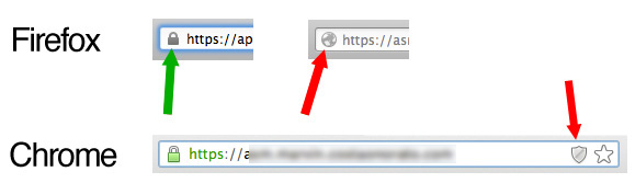 579x167 Https Displays On Chrome But Not Safari