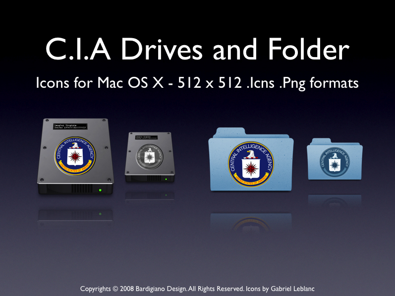 797x597 C I A Drives And Folders
