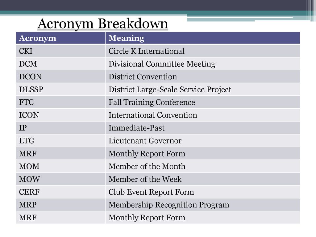 1024x768 Circle K Anthony Tran Uci Circle K International