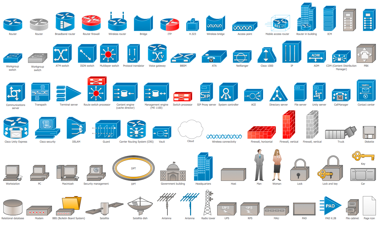 1218x726 Cisco Icons