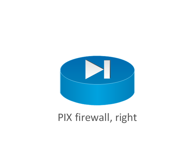 cisco asa firewall visio stencil