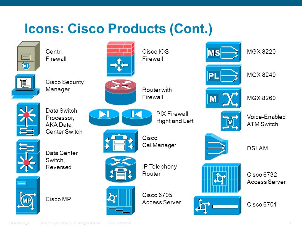 cisco asa firewall visio stencil