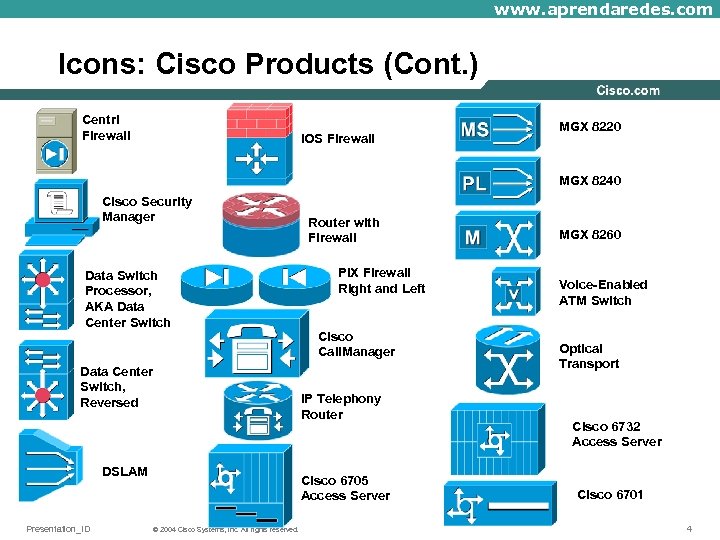 720x540 Aprendaredes Com Icons Cisco Products Router Color