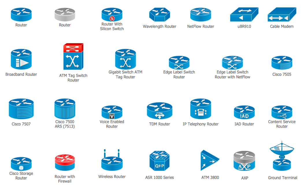 1059x651 Cisco Routers Cisco Icons, Shapes, Stencils And Symbols Network