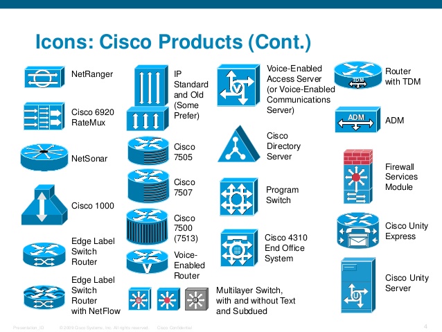 Cisco Icon at Vectorified.com | Collection of Cisco Icon free for ...