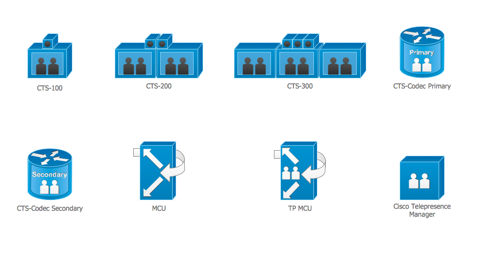 Cisco Icon at Vectorified.com | Collection of Cisco Icon free for ...