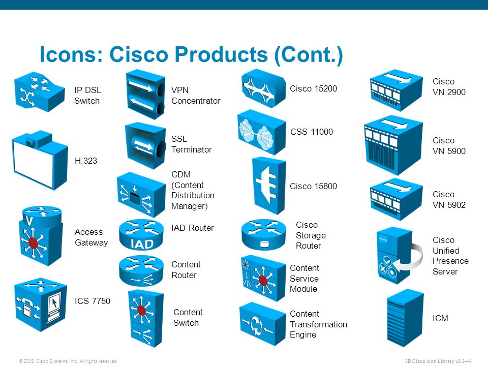 Cisco Icon at Vectorified.com | Collection of Cisco Icon free for ...