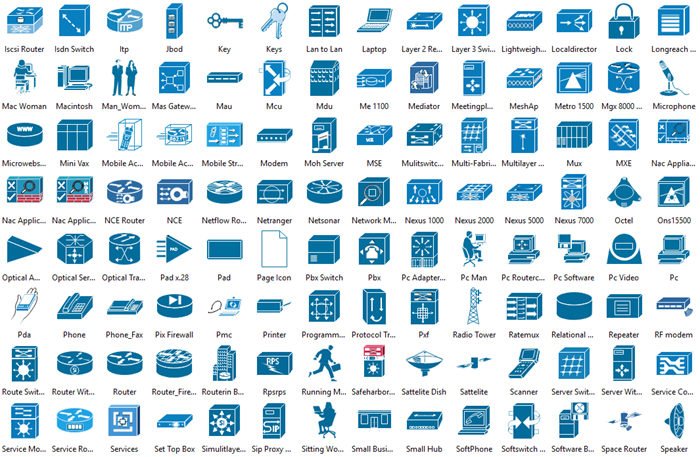 700x457 Image Result For Cisco Icons Cisco Certifications