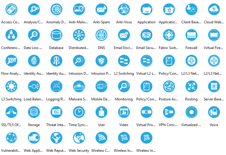 763x525 Vector Cisco Safe Icons, Free Download