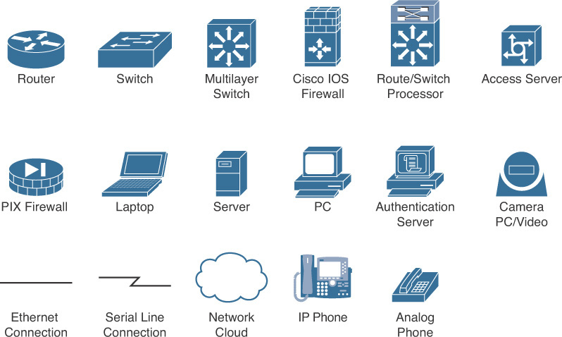 Cisco Icon Library at Vectorified.com | Collection of Cisco Icon ...