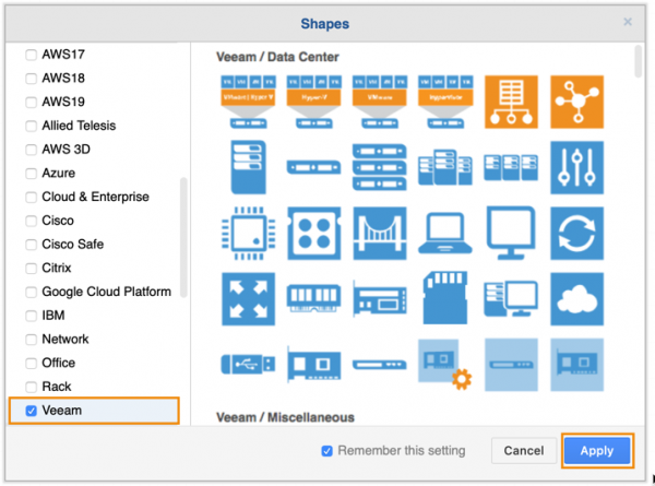 New Veeam Stencil Set Draw Io 600x445 New Veeam Stencil Set Draw Io