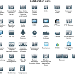 Stencils Tagged With 'cisco' Graffletopia 256x252 Stencils Tagged With 'cisco' Graffletopia