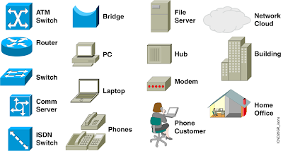 400x214 Cisco Ccie,ccnp,ccip,ccna Cisco Icons And Symbols