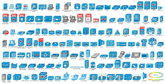 640x325 Cisco Network Design Cisco Icons, Shapes, Stencils, Symbols