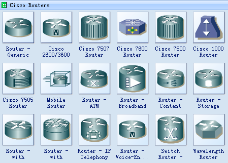 449x322 Cisco Network Topology Icons And Cisco Network Topology Software
