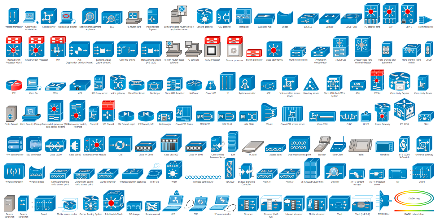 1414x717 Cisco Network Icons Free Images
