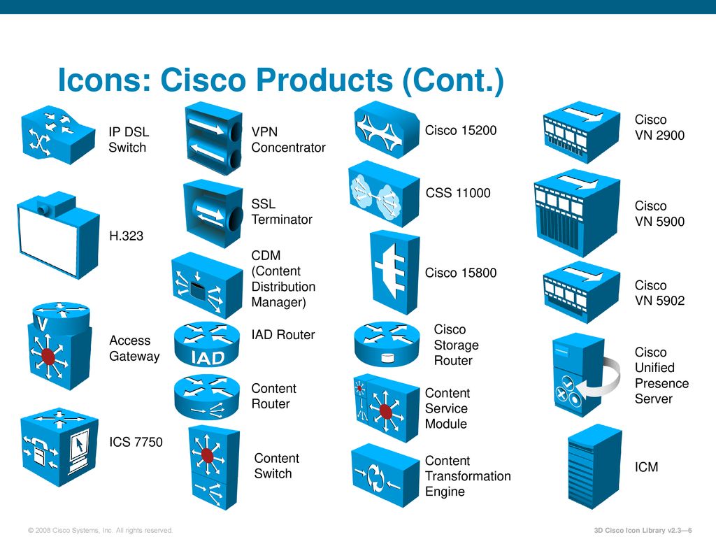Cisco Router Icon At Collection Of Cisco Router Icon