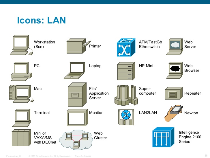 Cisco Server Icon at Vectorified.com | Collection of Cisco Server Icon ...