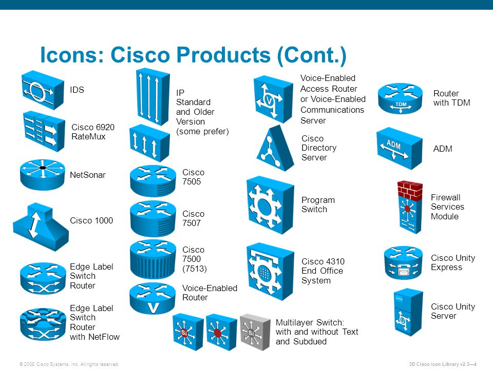 Cisco Server Icon at Vectorified.com | Collection of Cisco Server Icon ...