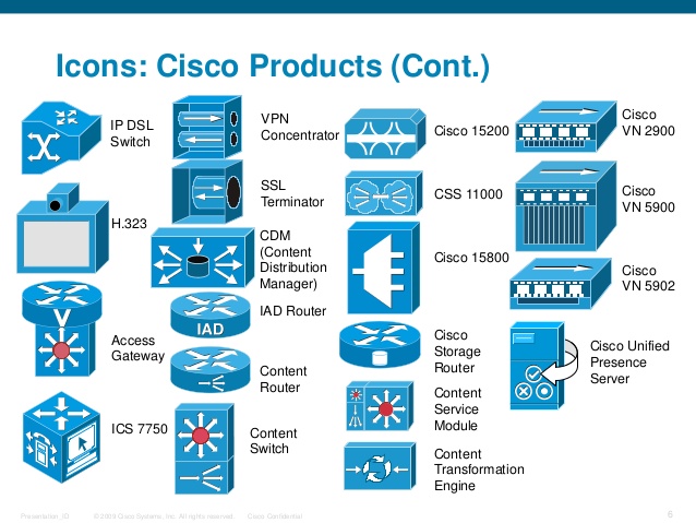 Cisco Server Icon at Vectorified.com | Collection of Cisco Server Icon ...