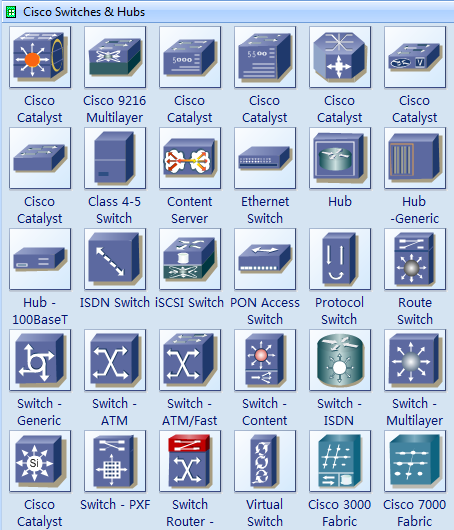 454x530 Switch Symbols And Cisco Switch Symbols