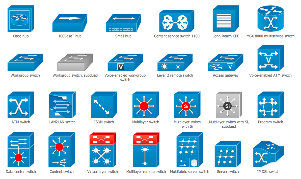 1215x725 Juniper Switch Icon Images