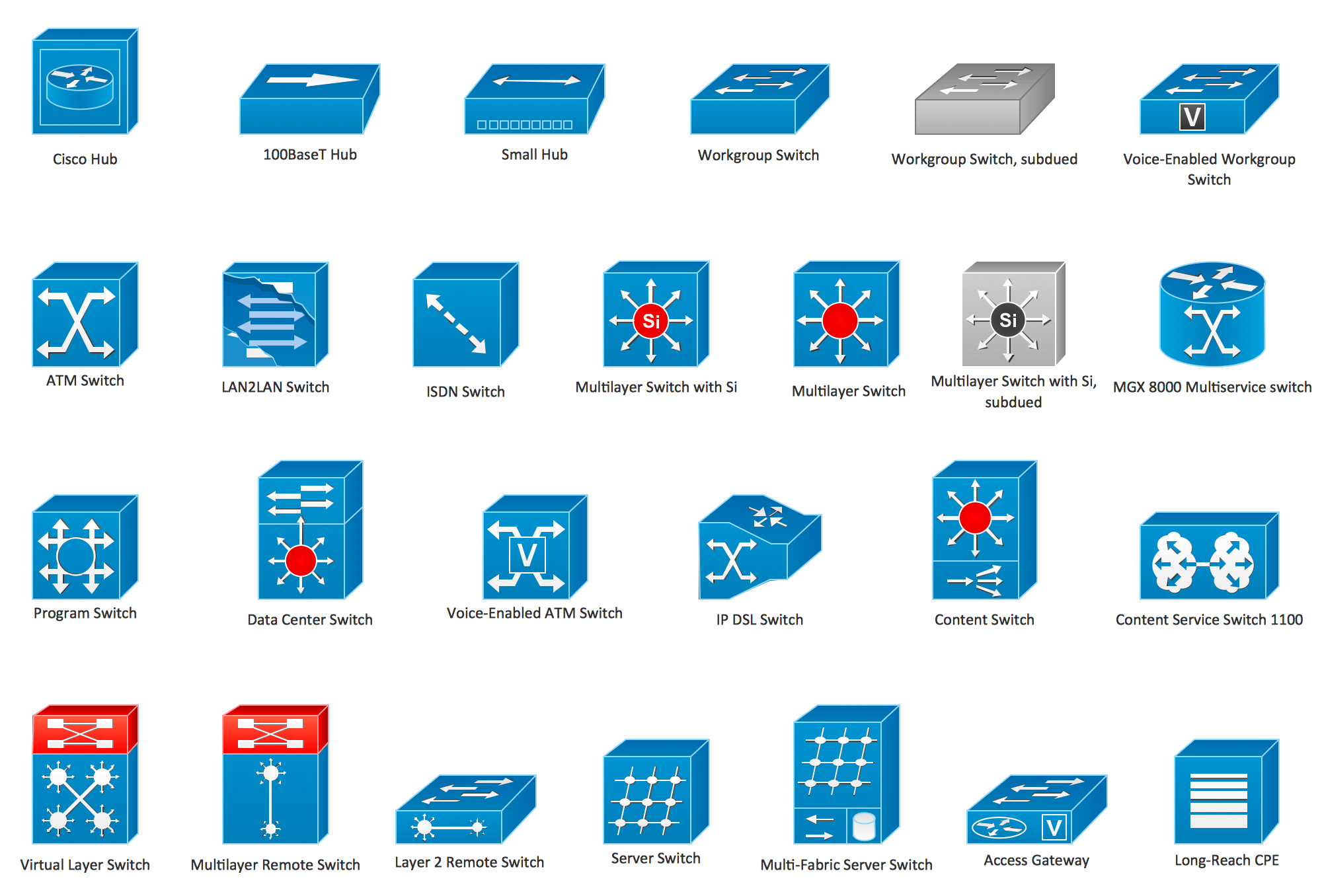 2000x1356 Cisco Diagram Icon