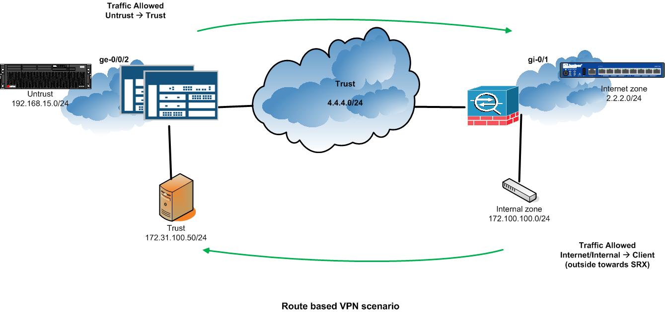 1339x630 Route Based