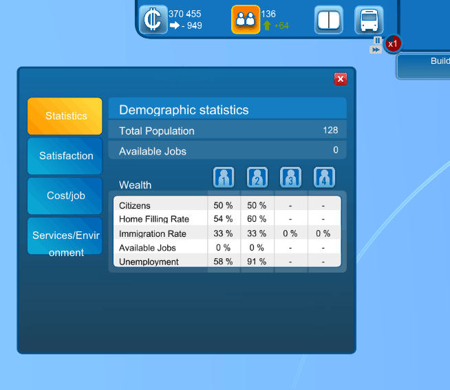 Population Cities Xl Wiki Fandom Powered 654x568 Population Cities Xl Wiki Fandom Powered