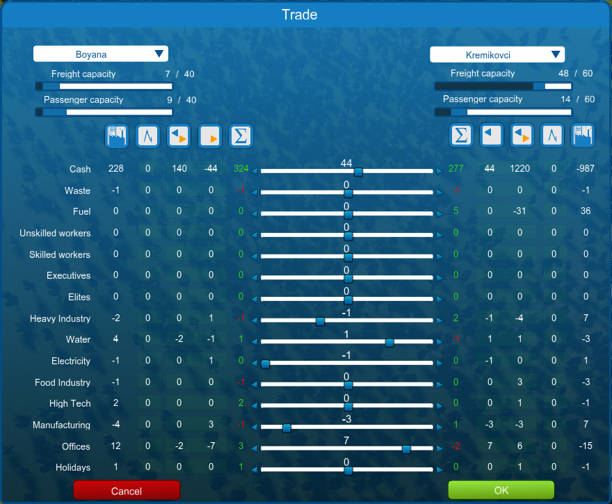 Trade Cities Xl Wiki Fandom Powered 880x725 Trade Cities Xl Wiki Fandom Powered