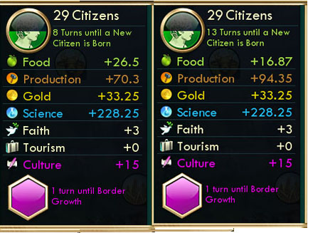 Civilization V Guide The Basics 440x327 Civilization V Guide The Basics