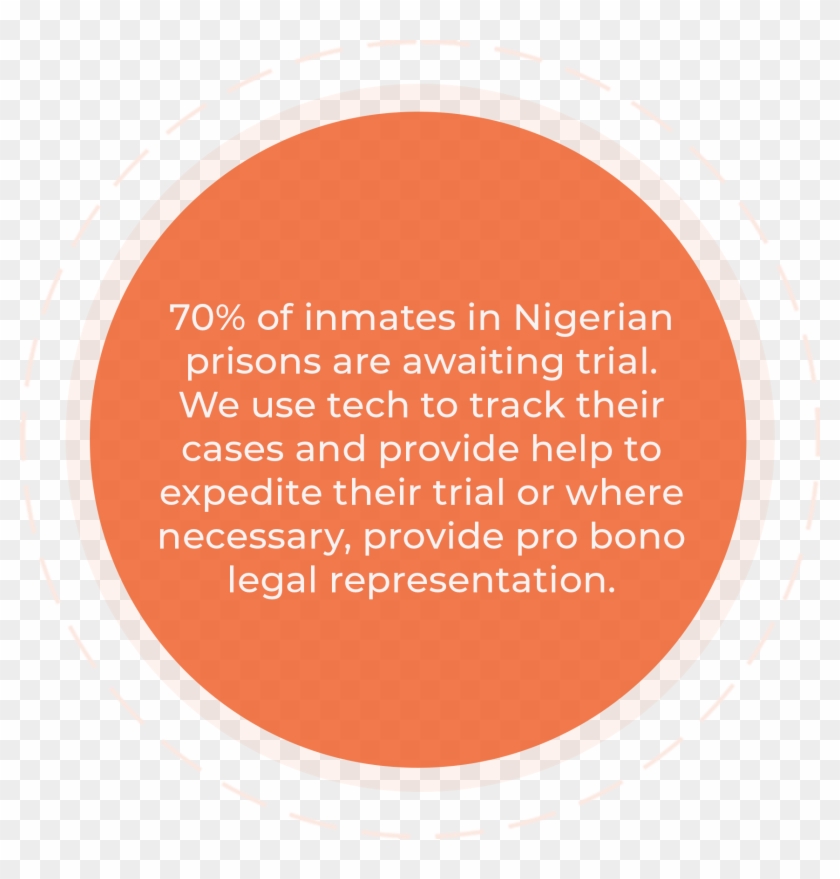 840x879 Gavel Is A Civic Tech Organization Aimed At Improving